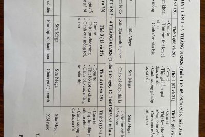 Công khai thực đơn bữa ăn của trẻ tháng 01.2026